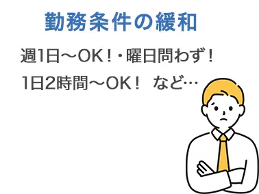 勤務条件の緩和 週1日OK 1日2時間OK 曜日問わず など…
