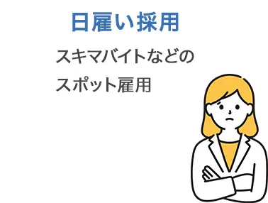 日雇い採用 スキマバイトなどのスポット採用
